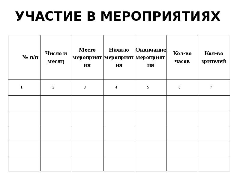 Журнал учета работы клубного учреждения образец