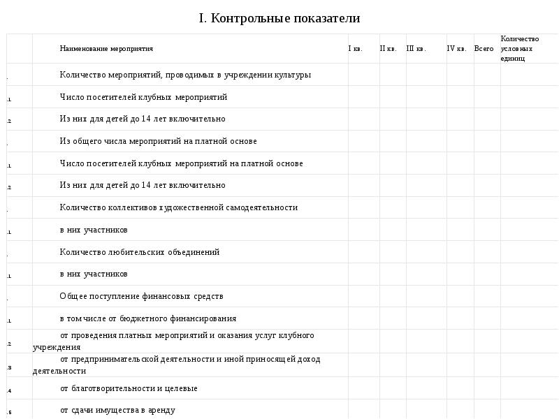 Журнал учета работы дома культуры образец