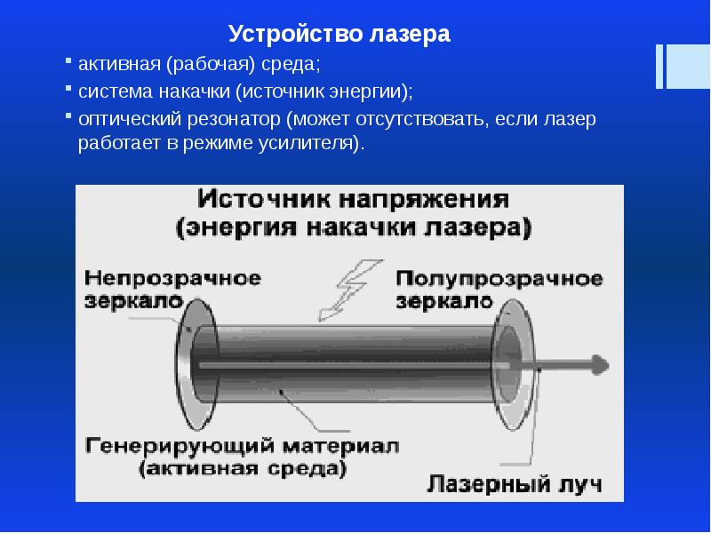 Применение лазеров в офтальмологии презентация