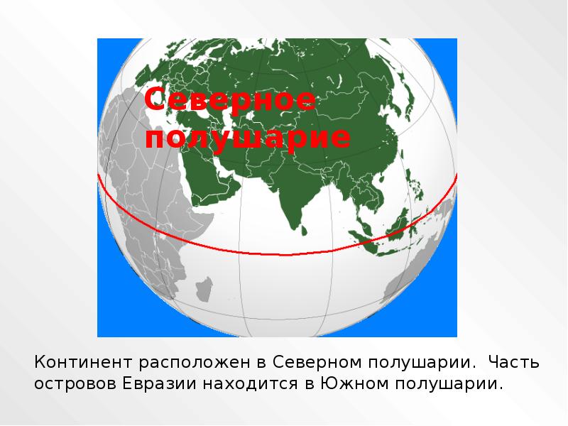 Расположена в полушариях. Северное полушарие Евразии. Евразия в Южном полушарии. Материк Евразия расположен. Континент расположен в Северном полушарии.