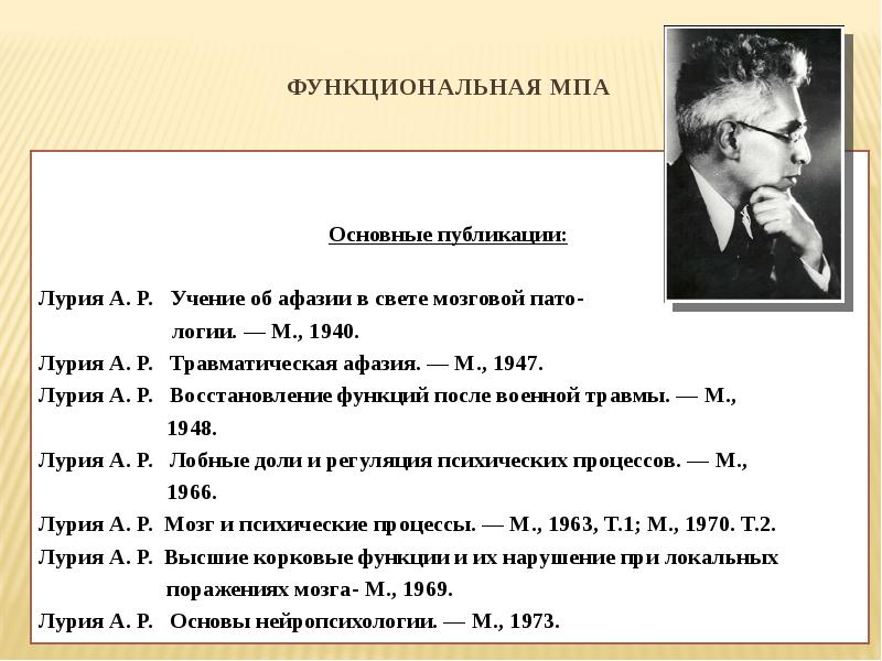 R восстановление. А Р Лурия афазия. А. Р. Лурия травматическая афазия. Лурия а р основные идеи. Лурия а р учение об афазии в свете мозговой патологии м 1940.