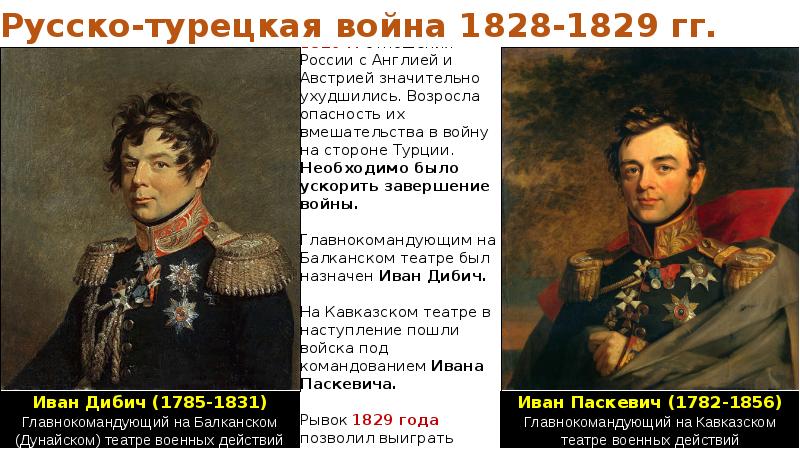 Русско турецкая война 1828 1829 карта егэ