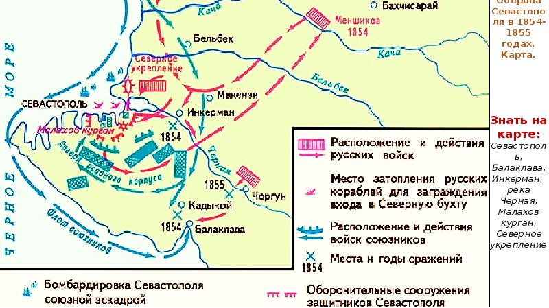 Осада севастополя крымская война карта