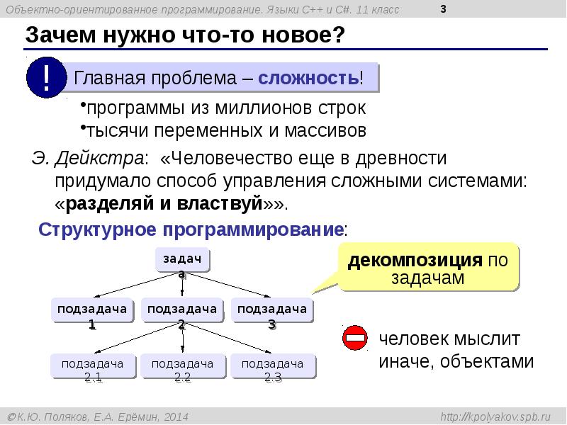 Особенности объектно ориентированных и структурных языков программирования презентация