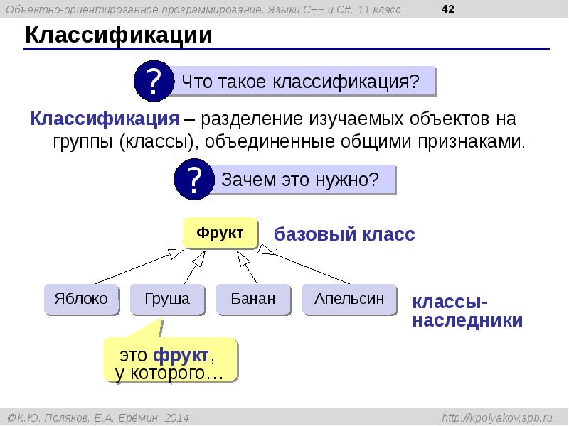 Объектно ориентированное программирование презентация