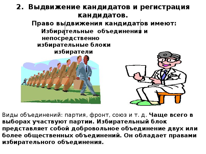 Кандидат или избирательное объединение. Право выдвижения кандидатов. Избирательные объединения и блоки. Виды выдвижения кандидатов. Право выдвинуть кандидатуру имеют.