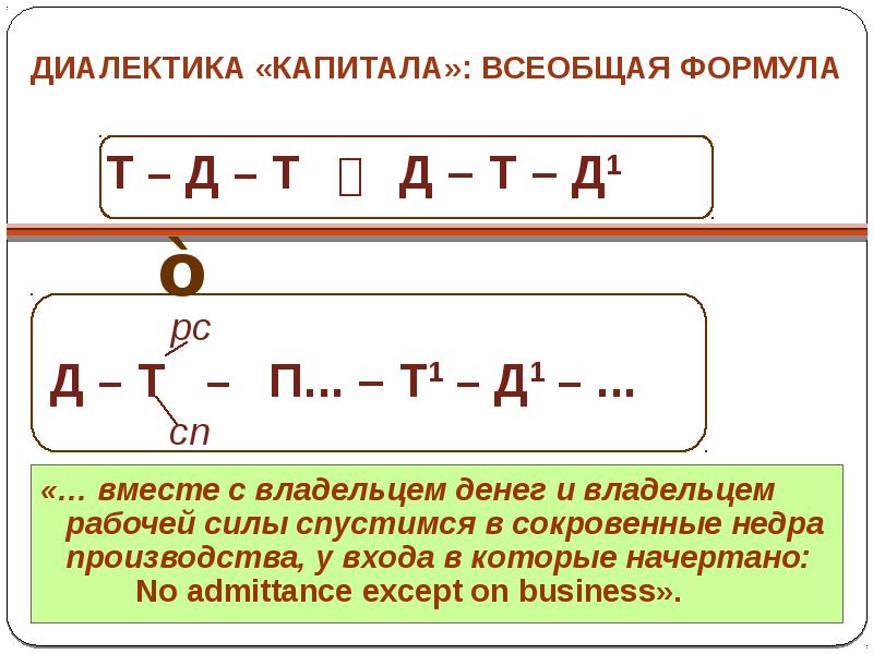 Схема простого товарного обращения и всеобщая формула капитала