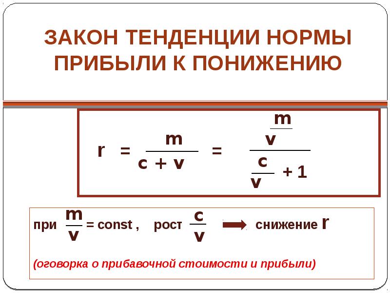 Что Является Источником Прибавочной Стоимости