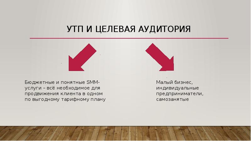 Презентация торгового предложения