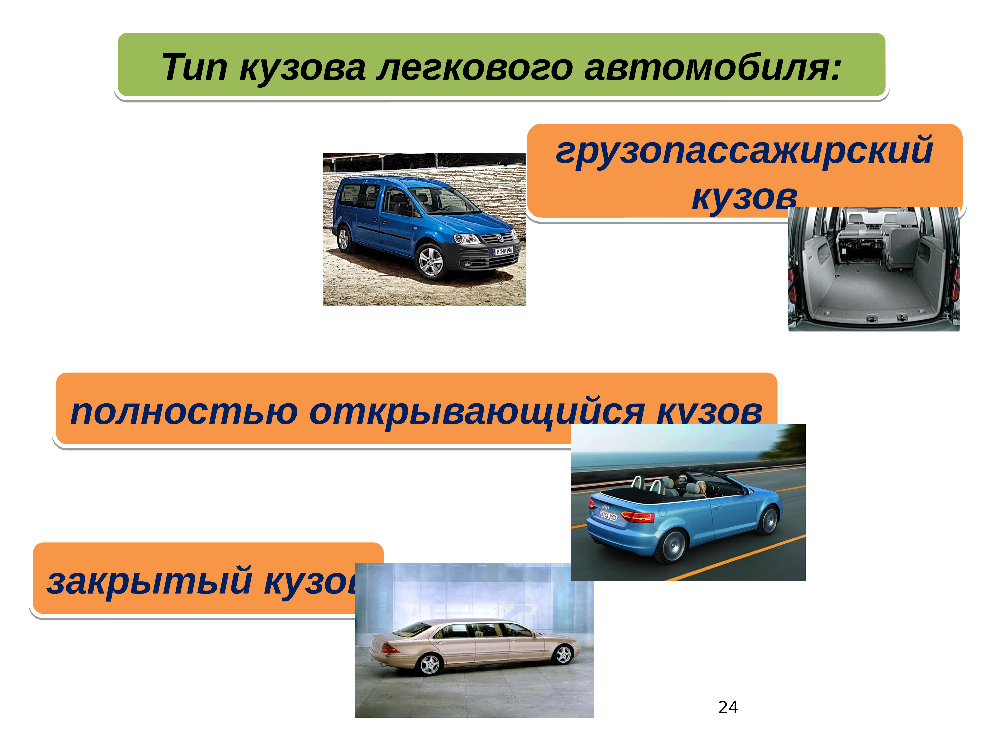 Типы кузовов автомобилей фото. Типы легковых автомобилей. Тип кузова авто. Типы кузовов. Типы кузова легковых авто.