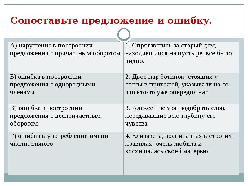 Укажите способы связи слов в данных словосочетаниях связано с морем ходит по снегу