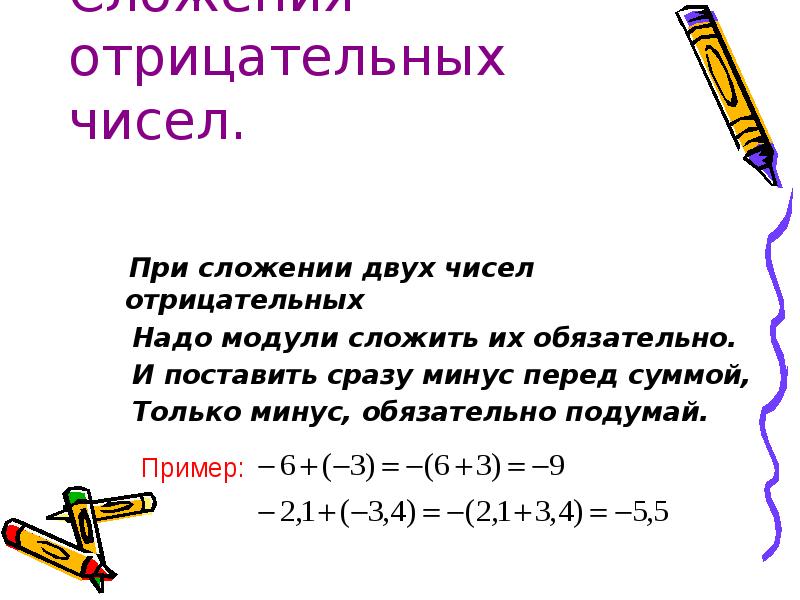 Сложение отрицательных чисел. Сложение модулей чисел. Презентация отрицательные целые числа 6 класс Никольский. Минус перед числом. Как складывать модули чисел.