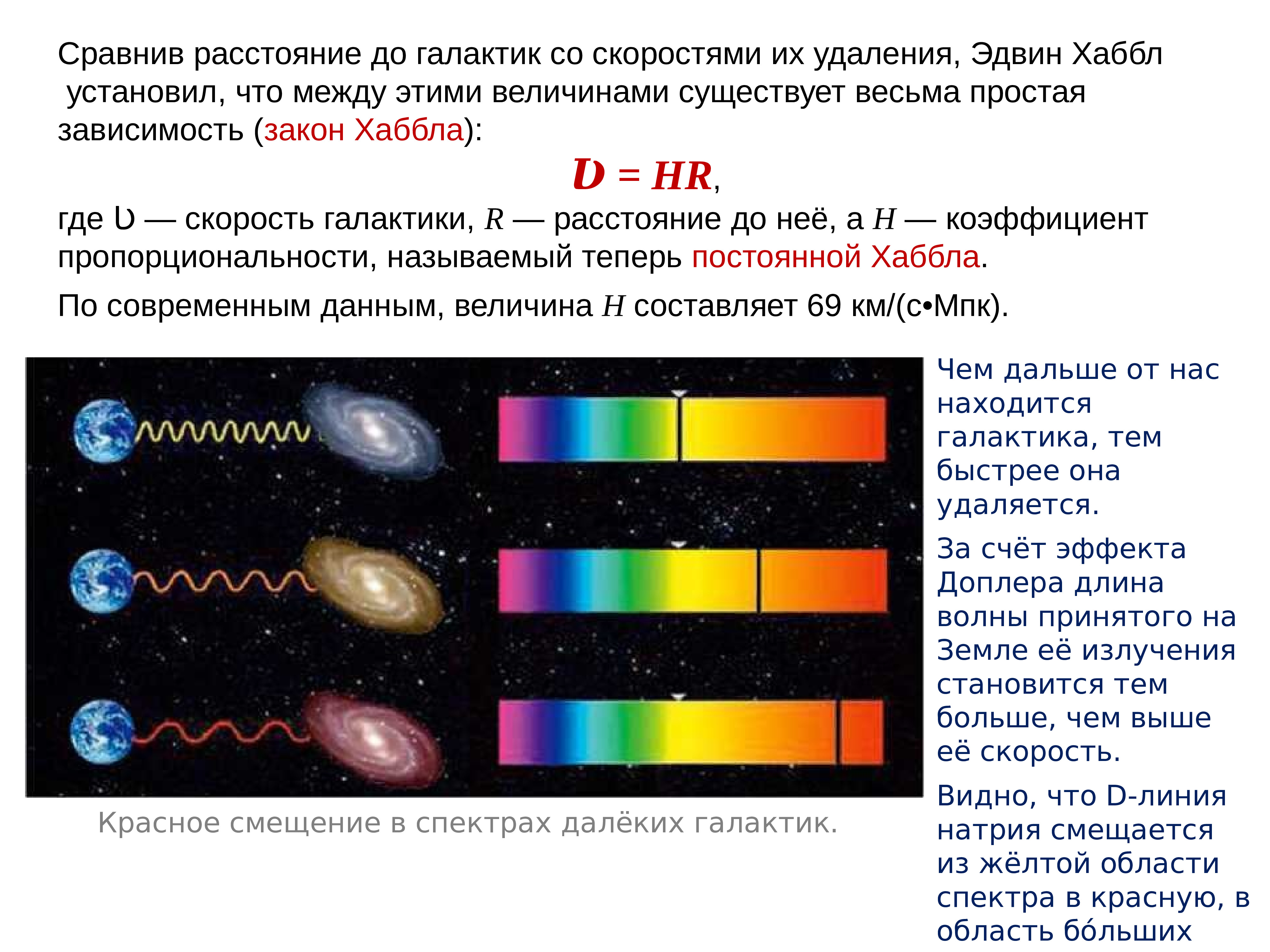 Чем объясняется изменение яркости некоторых двойных. Эдвин Хаббл красное смещение. Красное смещение в спектрах галактик и закон Хаббла. Величина красного смещения галактик. Красное смещение в спектрах.