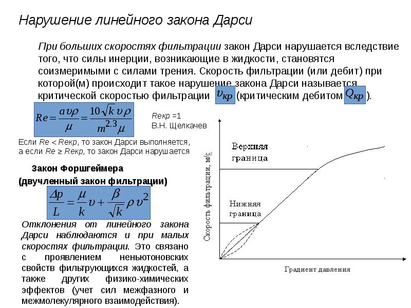 Понятие образцов для исследования и виды образцов