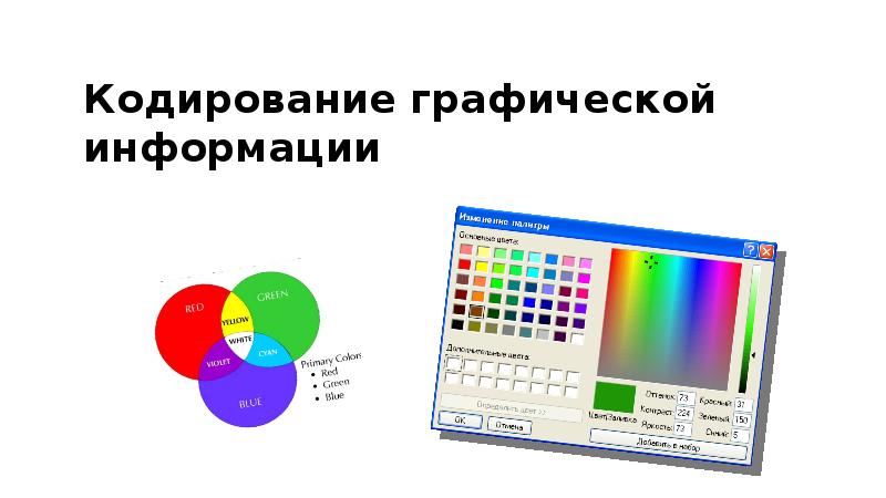 Кодирование графической информации задачи