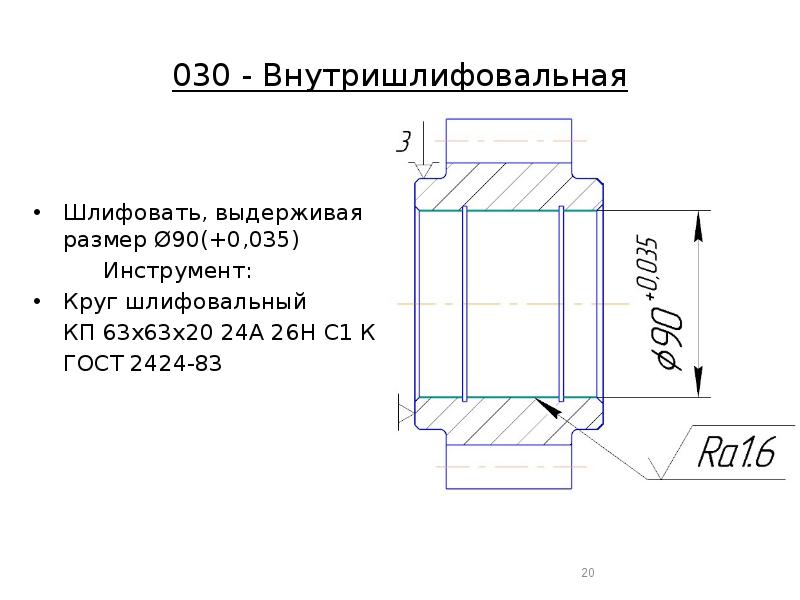 Маршрутная карта втулка