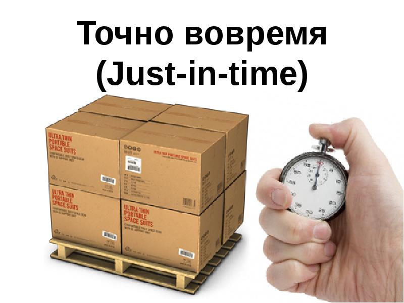 Just in time схема