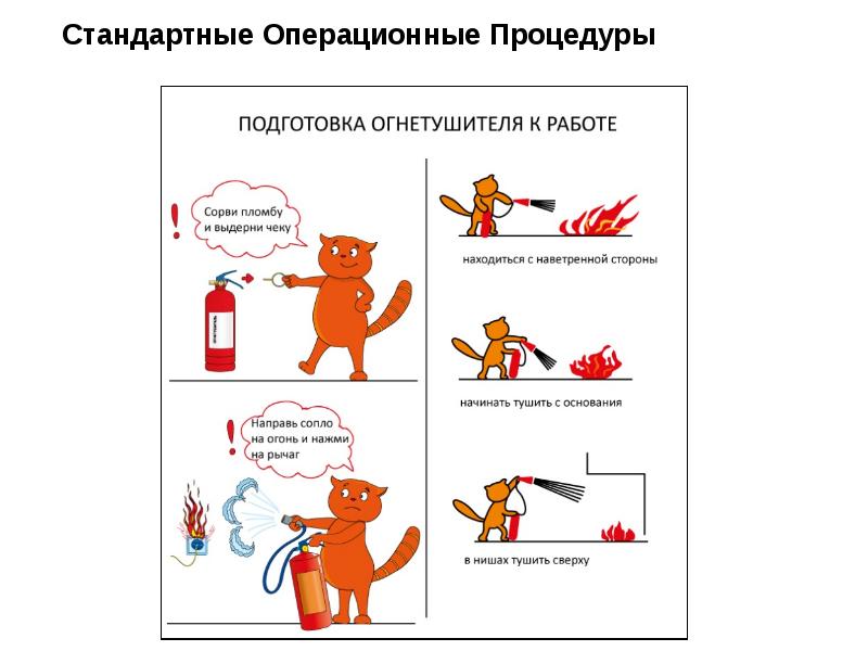 Философия бережливого производства презентация