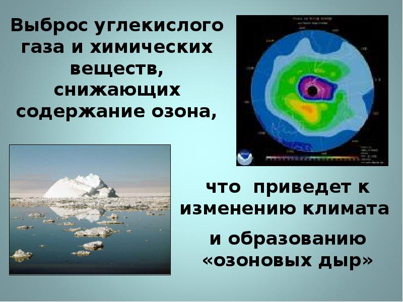 Уменьшению выбросов углекислого газа способствует. Снижение выбросов диоксида углерода. Уменьшению выбросов углекислого газа способствует. Объемы выбросов парниковых газов. Выбросы углекислого газа по отраслям.