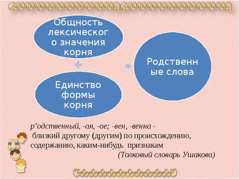 Родственные значения слов. Родственные слова по происхождению. Корни с лексическим значением. Слова обозначающие родство. Лексическое значение родственных слов.