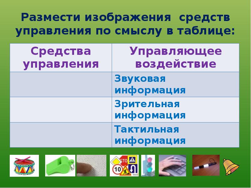 Управляющее воздействие 4 класс информатика презентация