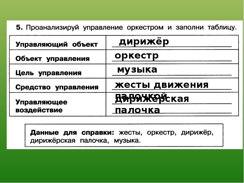 Расскажи чем управляют дети на рисунке какие у них промежуточные и конечные цели