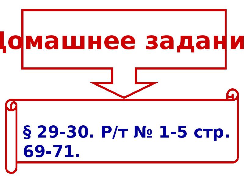 Начало европейской