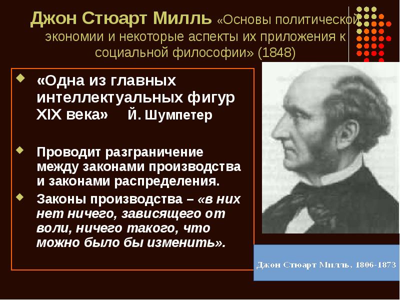 законы политической экономии