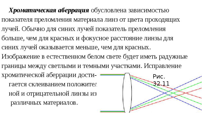 Хроматическая аберрация галиль