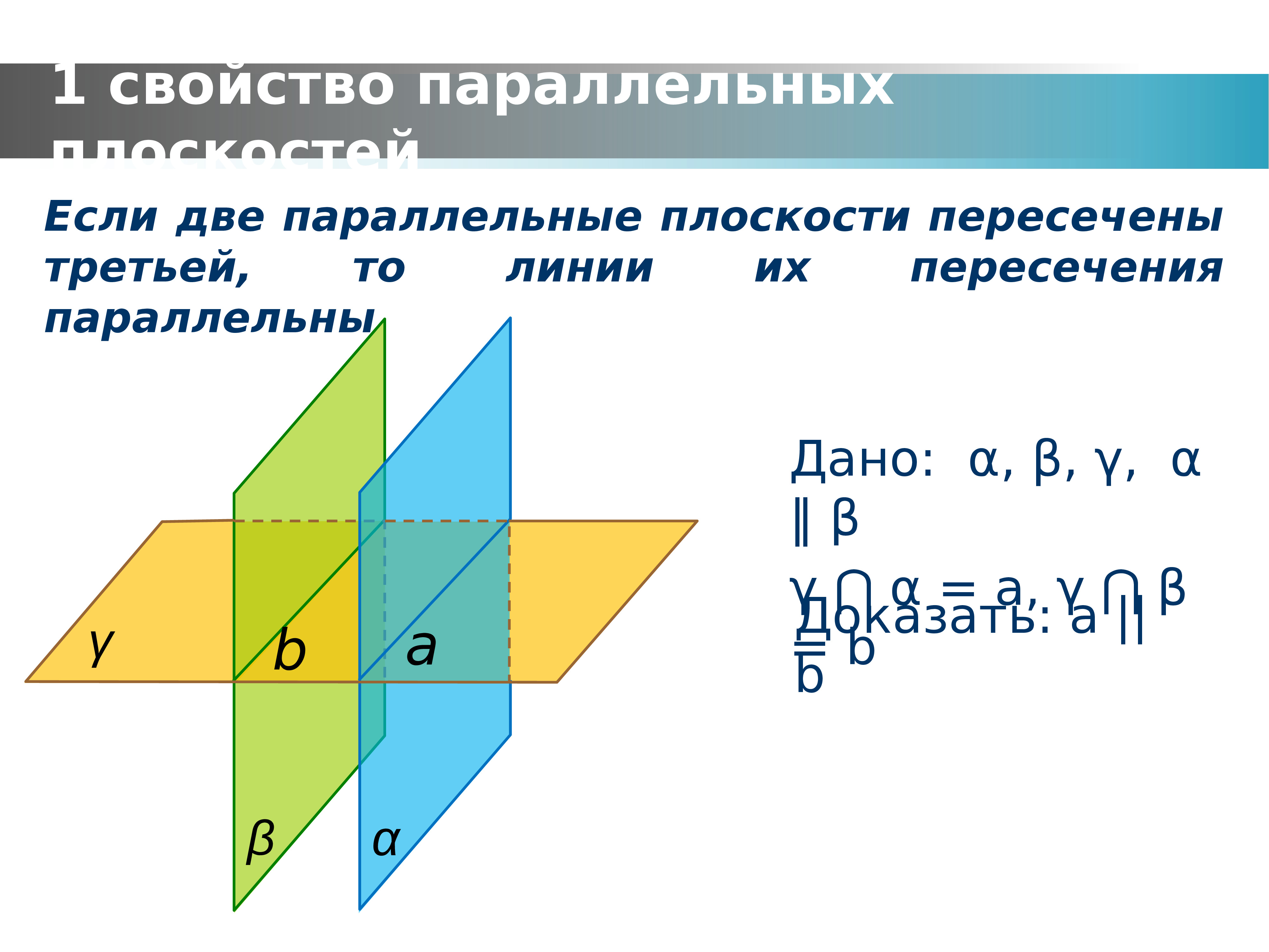 Пример параллельных плоскостей. Параллельность плоскостей. Условие параллельности двух плоскостей. Параллельность плоскостей презентация. Пара параллельных плоскостей.