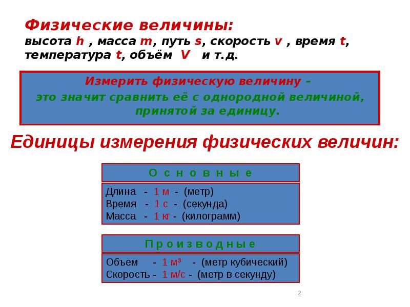 Чем отличается физическая величина от числа