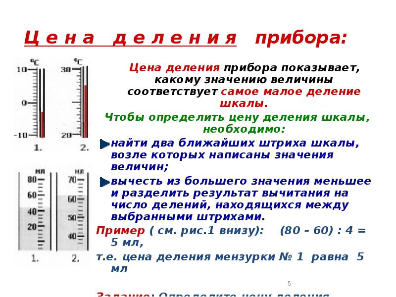 Conversion chart for measuring units