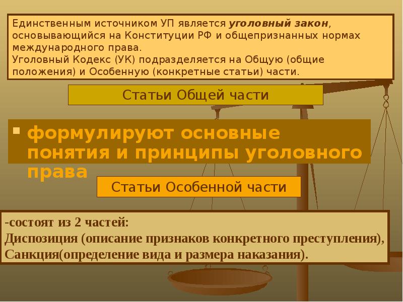 Уголовное право испании презентация