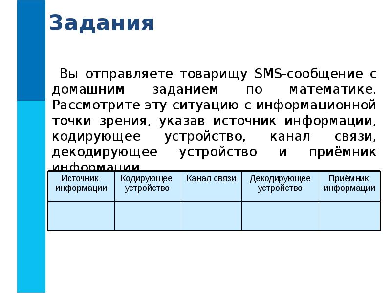 Укажи канал связи