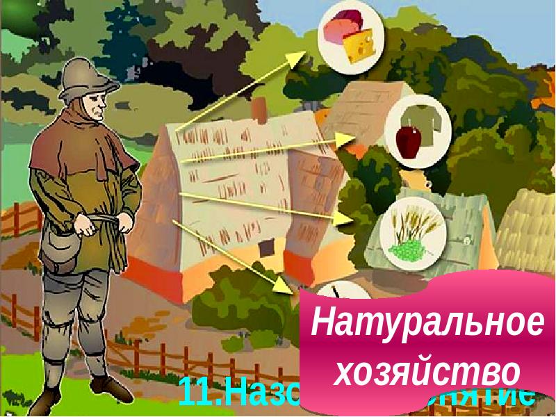 Натуральное хозяйство рисунок