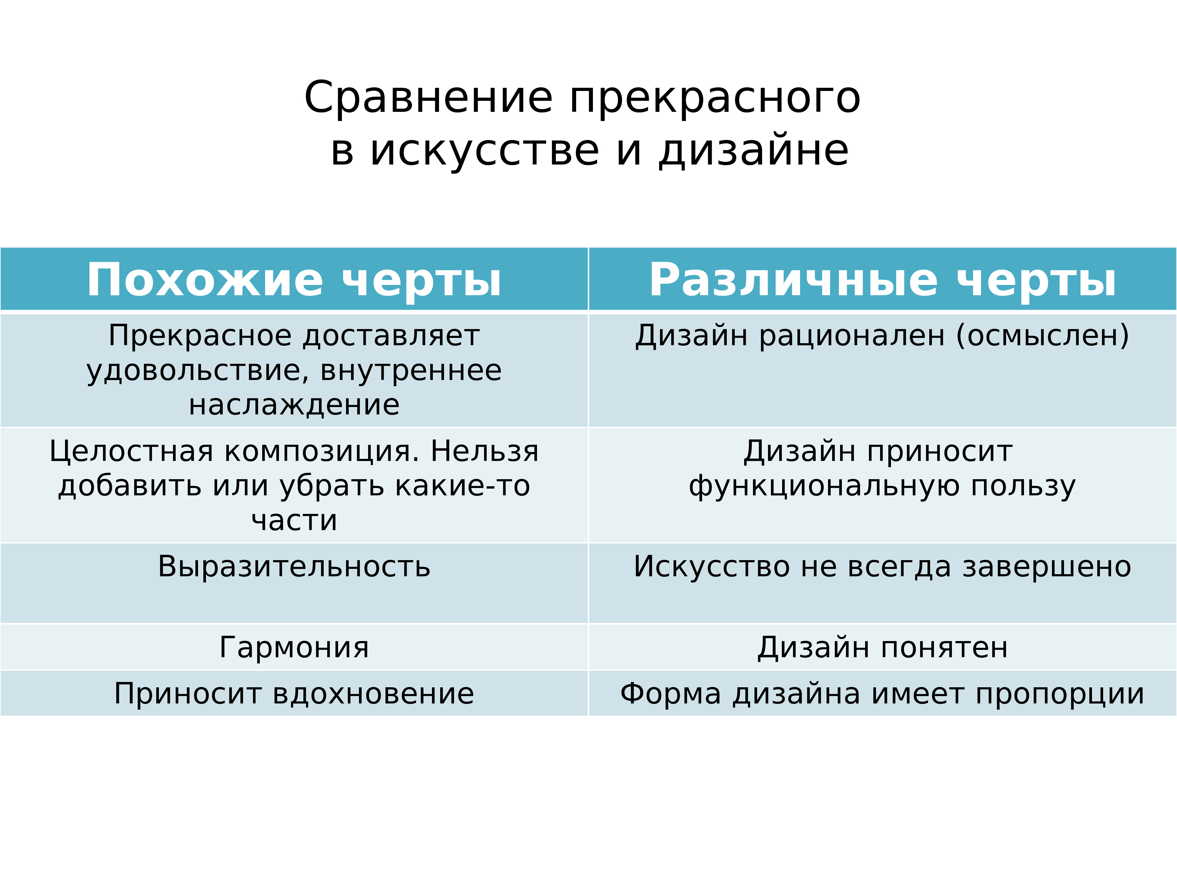 Презентация по дисциплине