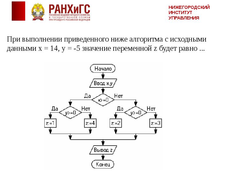 Алгоритмы и структуры данных. Стандартизированное значение переменной. Алгоритм обмена значений переменных. КФУ алгоритмы и структуры данных. Выполните данный ниже алгоритм исходные числа 7 9.