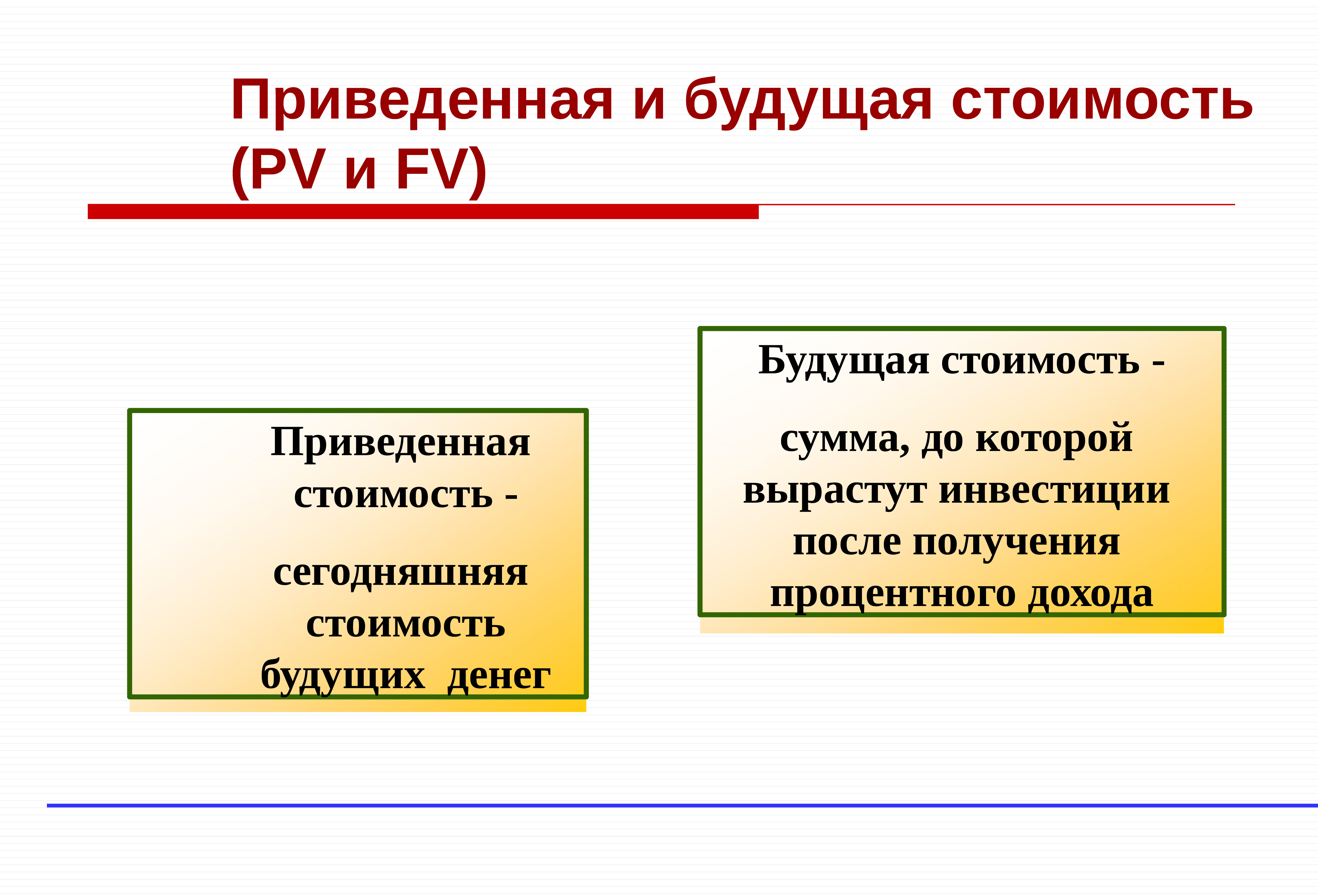 Будущая стоимость проекта это