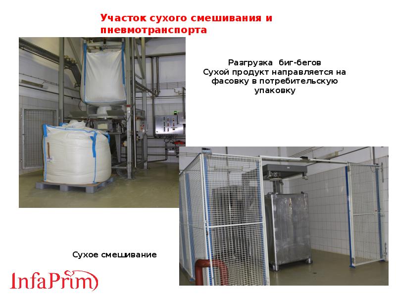Фасовка в потребительскую упаковку