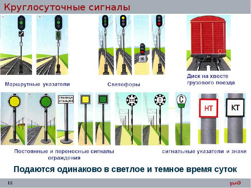 Составитель поездов презентация