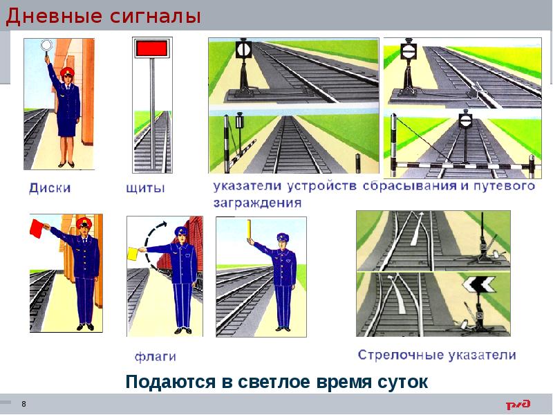 Составитель поездов презентация