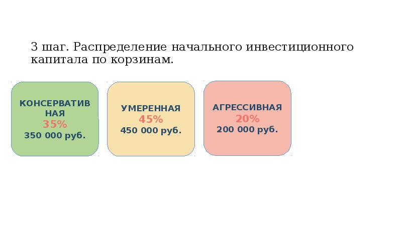 Золотыми начальная форма