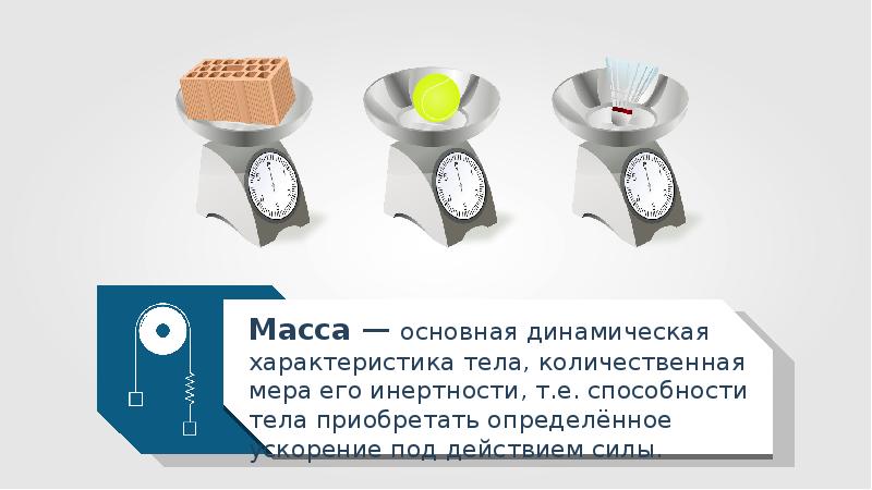 Масса-основная характеристика тел. Масса это Количественная мера инертности. Инерция способность тела приобретать определенное ускорение. “Динамическая архитектура” изменение формы под действием ветра.