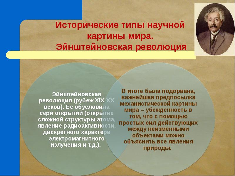 Что вы понимаете под научной картиной мира