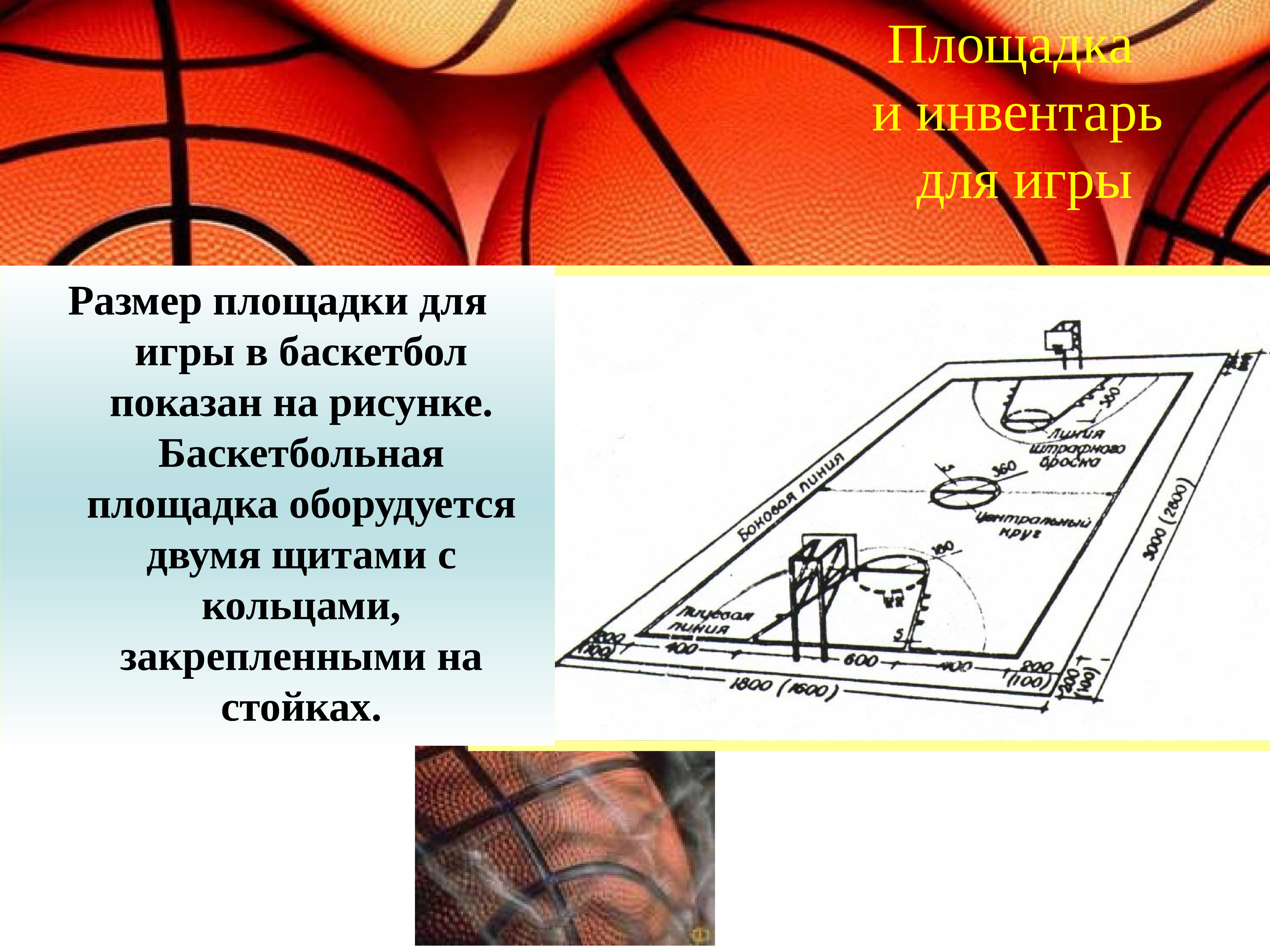 Площадка и инвентарь для игры в баскетбол
