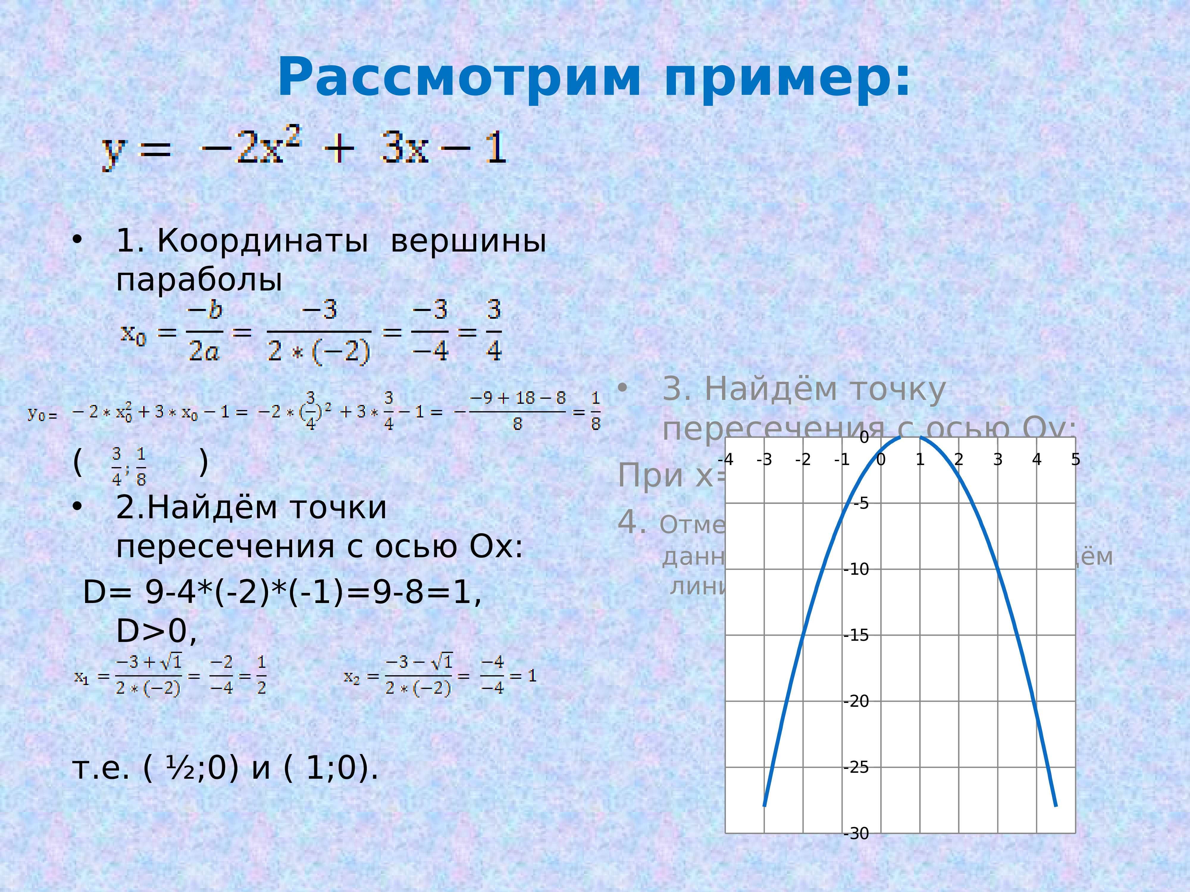 Вершина функции формула. Квадратичная функция парабола 8 класс. Точки пересечения квадратичной функции. Пересечение параболы с осью ох. Вычислить координаты вершины параболы.