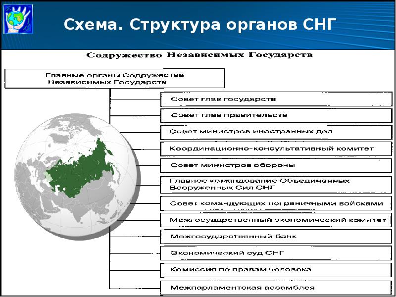 План по теме международное право