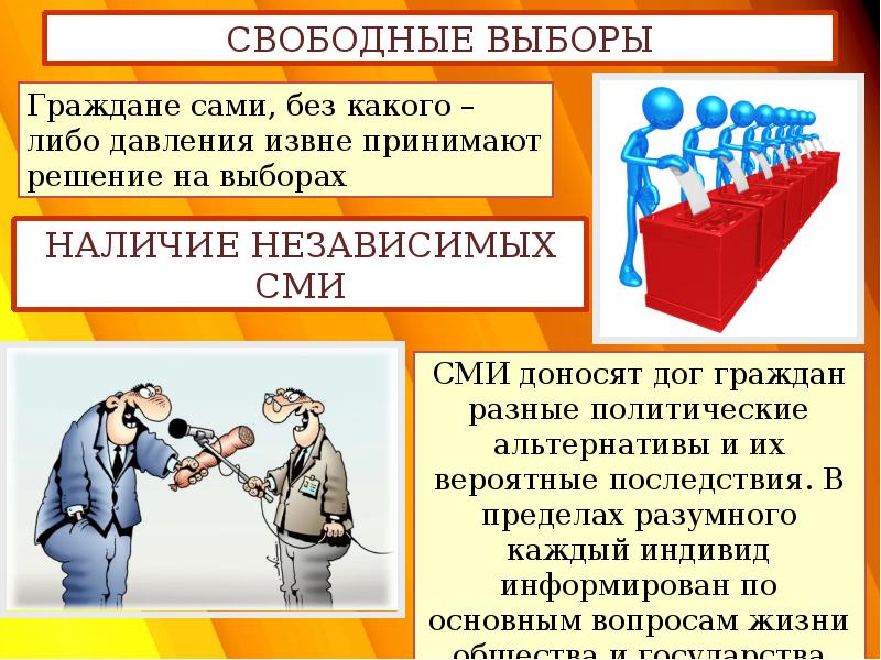 Обществознание 11 класс демократия презентация