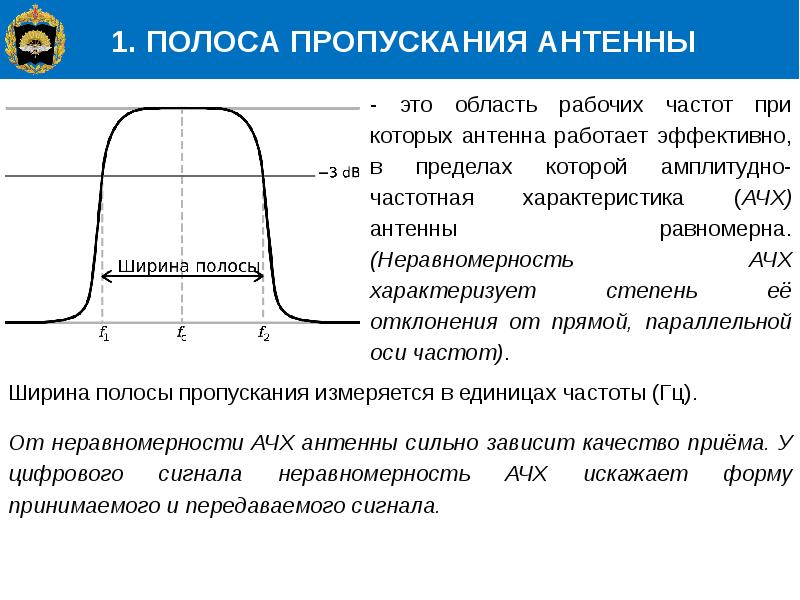 Полоса частот. Ширина полосы пропускания канала связи. Ширина полосы пропускания. Ширина полосы пропуская. Ширина полосы пропускания сигнала.