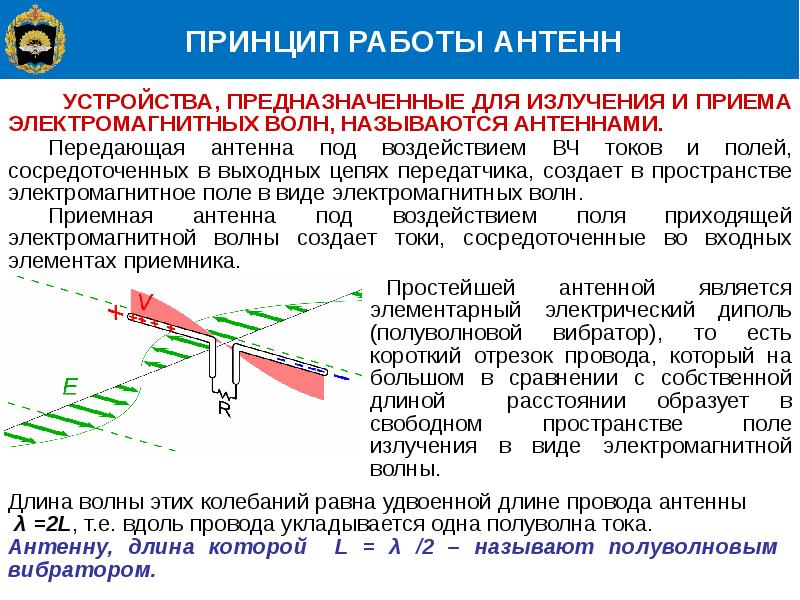 Сделав пояснительный рисунок опишите процесс излучения и приема электромагнитных волн в опытах герца